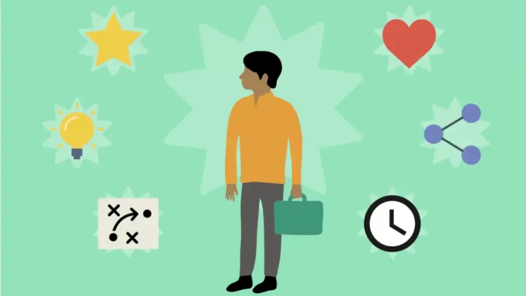 Competências necessárias para ser um microempresário