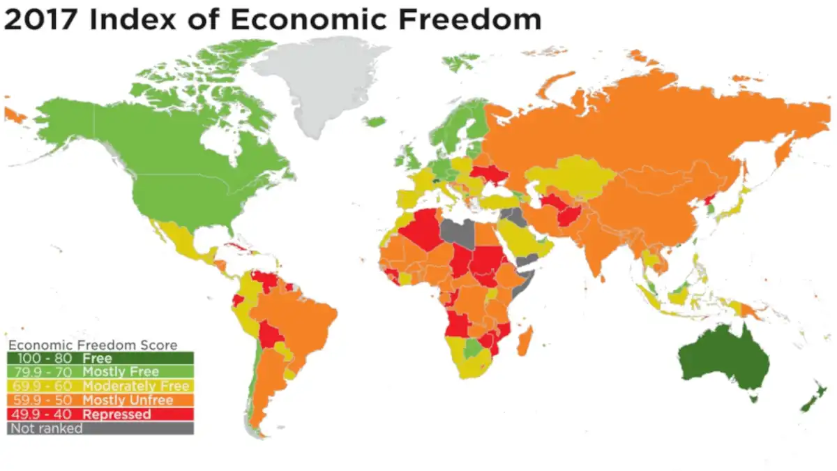 O que é o Índice de Liberdade Económica