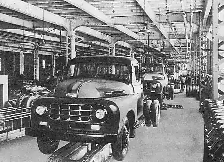 Fábrica da Toyota em Takaoka (Japão) em 1950 - Célula de produção