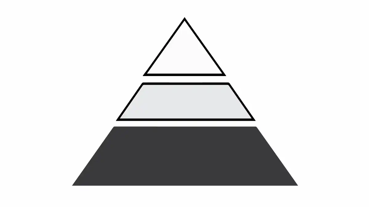 Teoria BOP - A fortuna na Base da Pirâmide